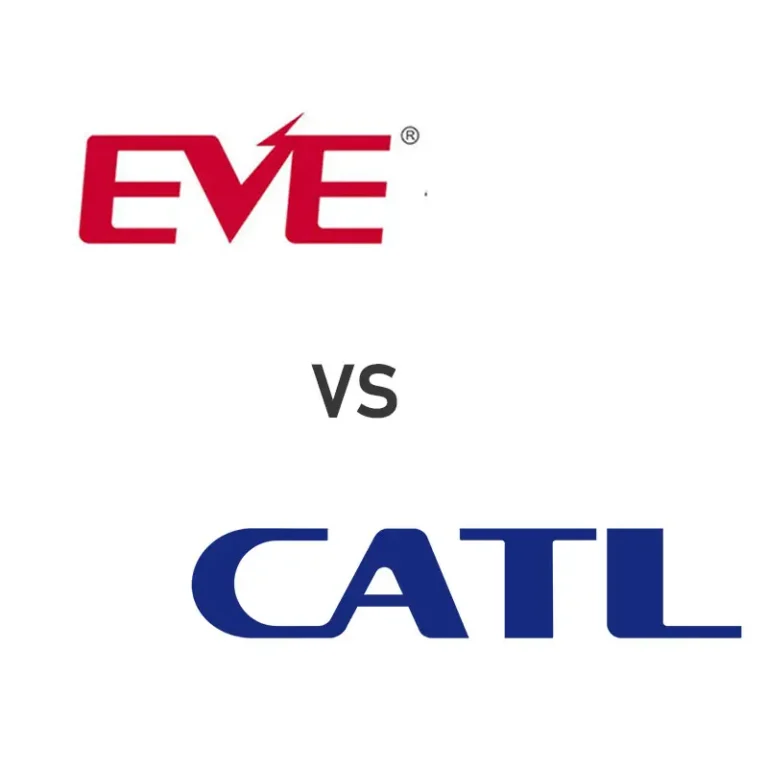 EVE vs CATL
