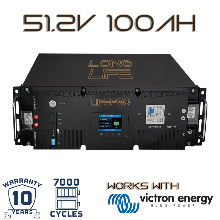 EG4 AUSTRALIA SOK JAKIPER