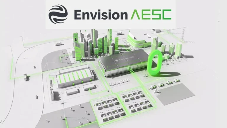 Who is Envision AESC?