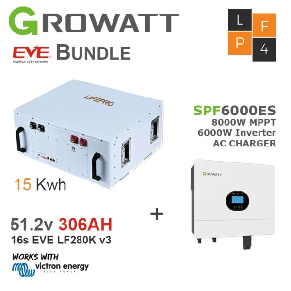 Growatt SPF Off grid